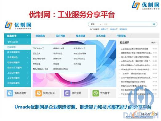 優(yōu)制網(wǎng)，工業(yè)服務(wù)分享平臺